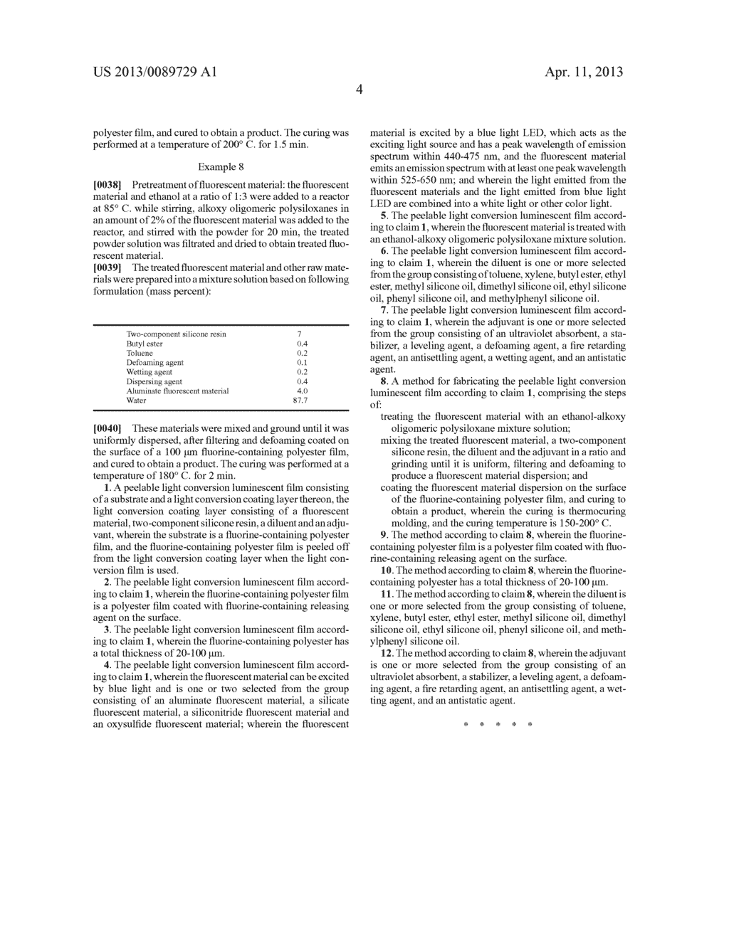 PEELABLE LIGHT CONVERSION LUMINESCENT FILM - diagram, schematic, and image 05