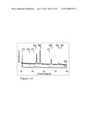 NANOSTRUCTURED METAL OXIDES AND MIXED METAL OXIDES, METHODS OF MAKING     THESE NANOPARTICLES, AND METHODS OF THEIR USE diagram and image