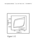 NANOSTRUCTURED METAL OXIDES AND MIXED METAL OXIDES, METHODS OF MAKING     THESE NANOPARTICLES, AND METHODS OF THEIR USE diagram and image