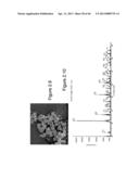 NANOSTRUCTURED METAL OXIDES AND MIXED METAL OXIDES, METHODS OF MAKING     THESE NANOPARTICLES, AND METHODS OF THEIR USE diagram and image