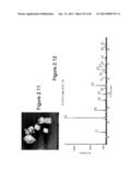 NANOSTRUCTURED METAL OXIDES AND MIXED METAL OXIDES, METHODS OF MAKING     THESE NANOPARTICLES, AND METHODS OF THEIR USE diagram and image