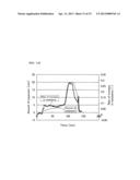 ELECTRICITY ACCUMULATION DEVICE diagram and image