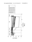 IONIC LIQUIDS, ELECTROLYTE SOLUTIONS INCLUDING THE IONIC LIQUIDS, AND     ENERGY STORAGE DEVICES INCLUDING THE IONIC LIQUIDS diagram and image