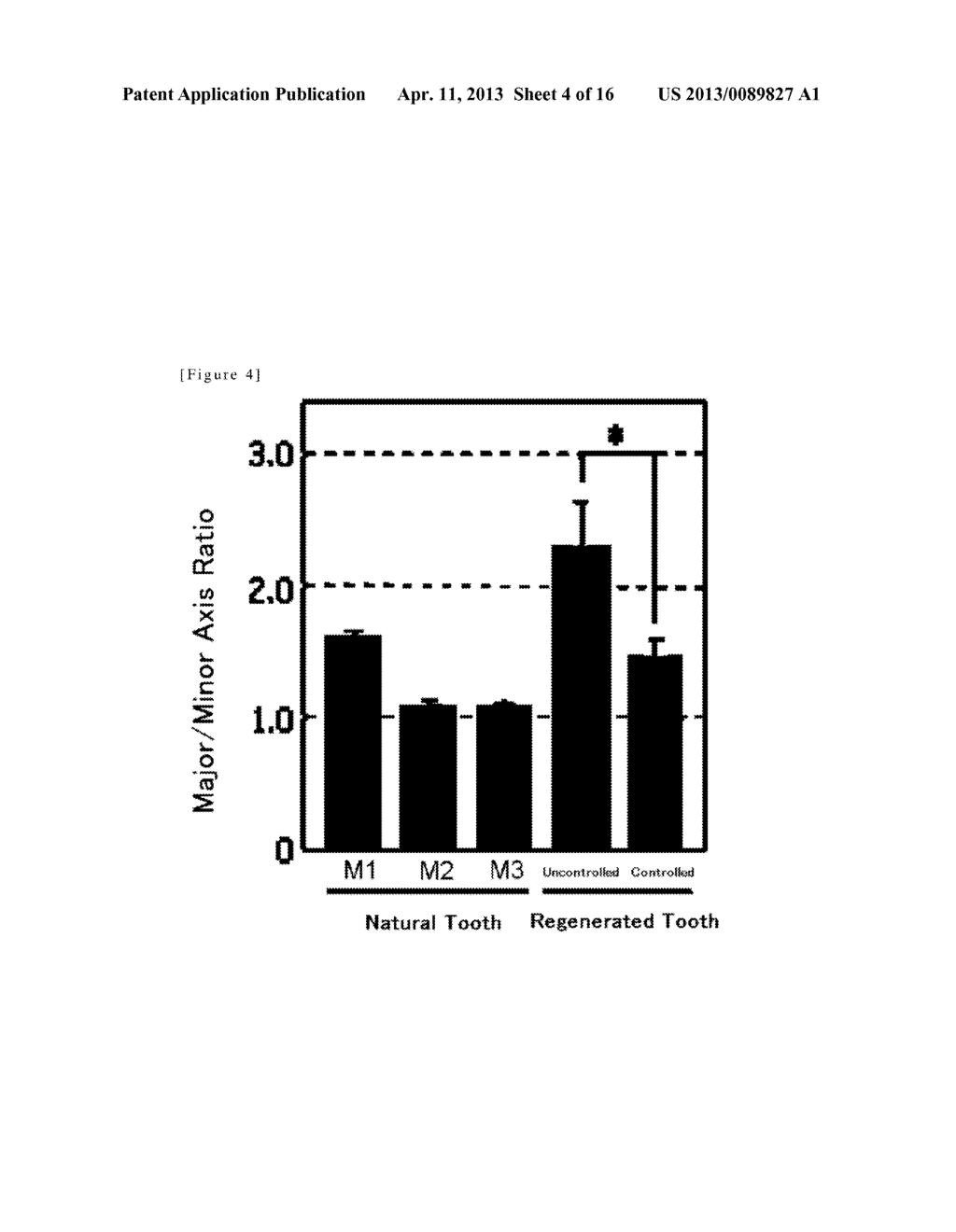 Methods For Manufacturing A Regenerated Tooth Unit - diagram, schematic, and image 05