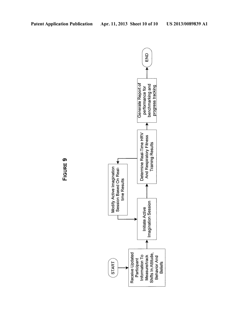 CORPORATE TRAINING SYSTEM AND METHOD - diagram, schematic, and image 11