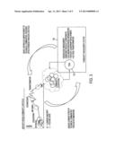 Method and Tool to Assess the Vitality of Technical Communities of     Practice diagram and image