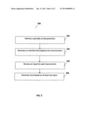 Method and Tool to Assess the Vitality of Technical Communities of     Practice diagram and image