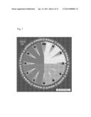 Methods of Teaching and Learning Using Movement diagram and image