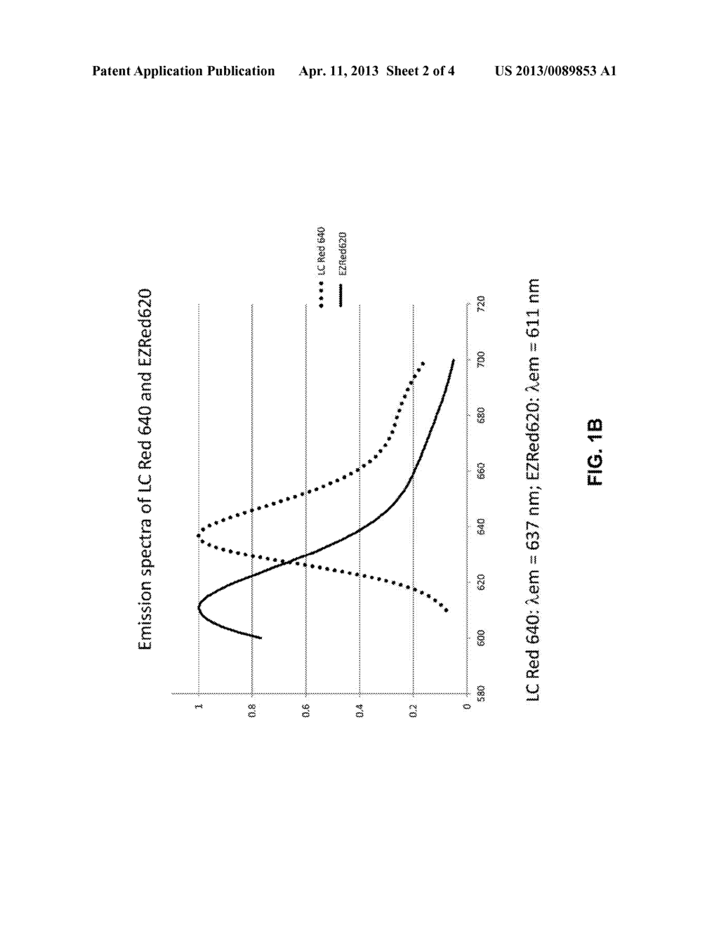 FLUORESCENT DYES - diagram, schematic, and image 03