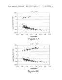 RISK CALCULATION FOR EVALUATION OF FETAL ANEUPLOIDY diagram and image