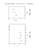 METHODS FOR CHARACTERIZING KIDNEY FUNCTION diagram and image