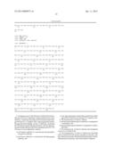 PEGylated insulin-like-growth-factor assay diagram and image