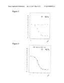 GLP-1 RECEPTOR AGONIST BIOASSAY diagram and image