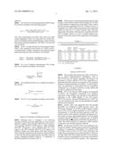 GLP-1 RECEPTOR AGONIST BIOASSAY diagram and image