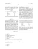 GLP-1 RECEPTOR AGONIST BIOASSAY diagram and image