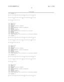 GLP-1 RECEPTOR AGONIST BIOASSAY diagram and image