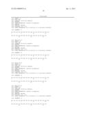 GLP-1 RECEPTOR AGONIST BIOASSAY diagram and image