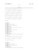 GLP-1 RECEPTOR AGONIST BIOASSAY diagram and image