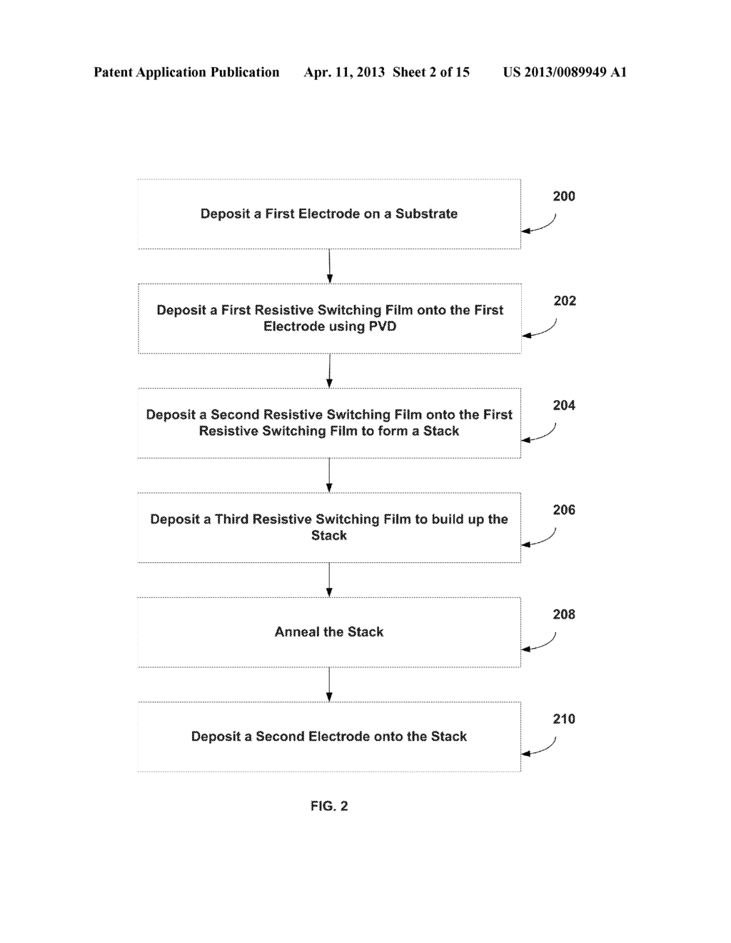 Method for Reducing Forming Voltage in Resistive Random Access Memory - diagram, schematic, and image 03