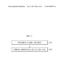 METHOD FOR FORMING NANOCRYSTALLINE SILICON FILM diagram and image