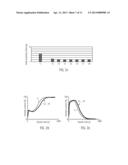 Enhancing Transistor Performance by Reducing Exposure to Oxygen Plasma in     a Dual Stress Liner Approach diagram and image