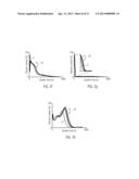 Enhancing Transistor Performance by Reducing Exposure to Oxygen Plasma in     a Dual Stress Liner Approach diagram and image