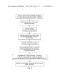 Precision Rail Profiling Device for Railway Crossovers diagram and image