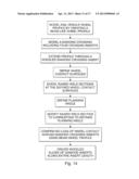 Precision Rail Profiling Device for Railway Crossovers diagram and image