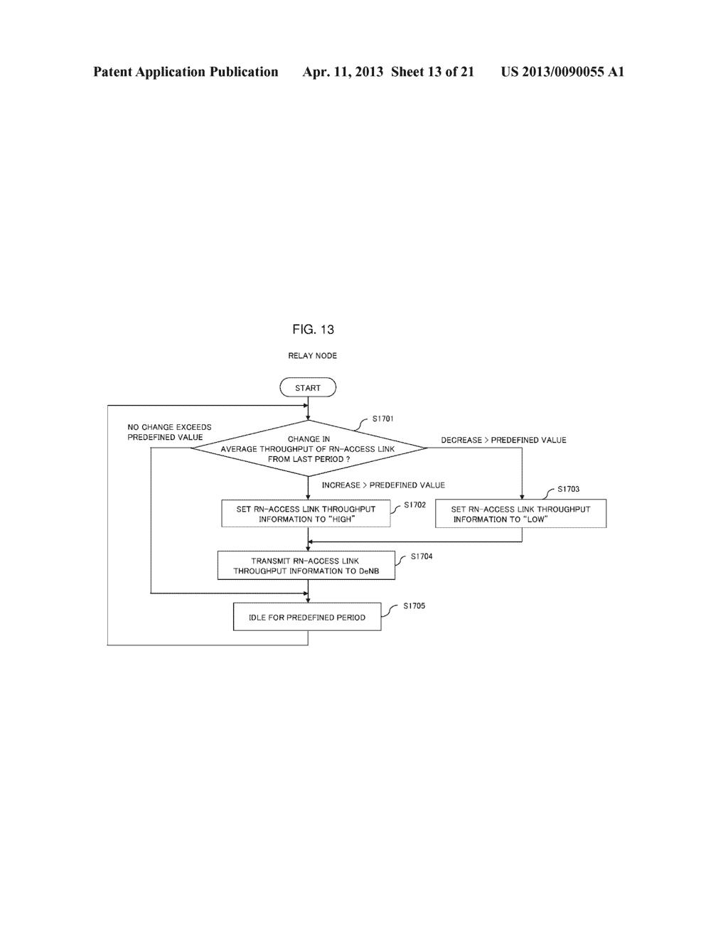 RADIO COMMUNICATION SYSTEM AND CONTROL METHOD OF RADIO RESOURCE ALLOCATION - diagram, schematic, and image 14