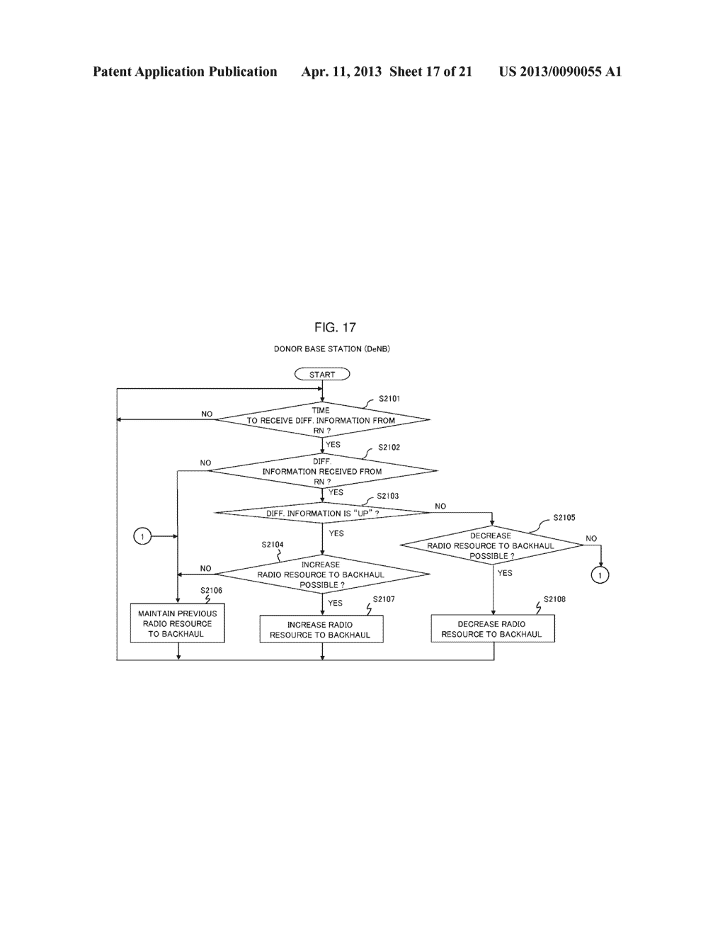 RADIO COMMUNICATION SYSTEM AND CONTROL METHOD OF RADIO RESOURCE ALLOCATION - diagram, schematic, and image 18