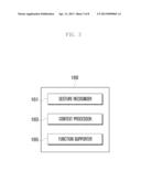 METHOD OF OPERATING GESTURE BASED COMMUNICATION CHANNEL AND PORTABLE     TERMINAL SYSTEM FOR SUPPORTING THE SAME diagram and image