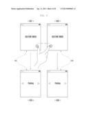 METHOD OF OPERATING GESTURE BASED COMMUNICATION CHANNEL AND PORTABLE     TERMINAL SYSTEM FOR SUPPORTING THE SAME diagram and image