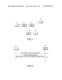 APPARATUS AND METHOD FOR PROVIDING EMERGENCY CALL IN MOBILE COMMUNICATION     SYSTEM diagram and image