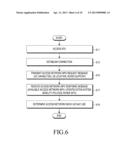 APPARATUS AND METHOD FOR PROVIDING EMERGENCY CALL IN MOBILE COMMUNICATION     SYSTEM diagram and image