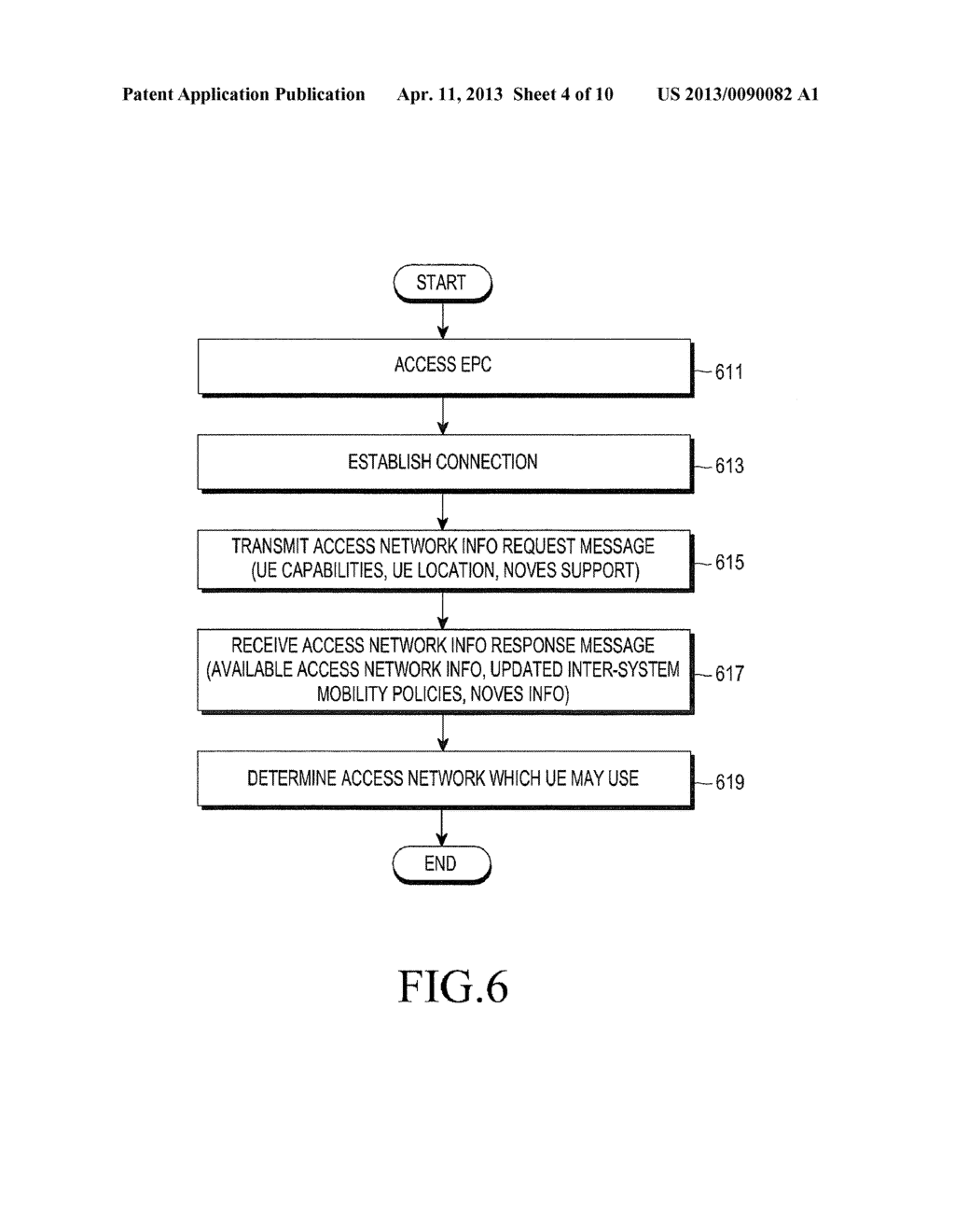 APPARATUS AND METHOD FOR PROVIDING EMERGENCY CALL IN MOBILE COMMUNICATION     SYSTEM - diagram, schematic, and image 05