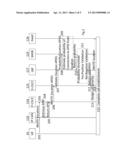 SYSTEM AND METHOD FOR VALIDATING A USER EQUIPMENT LOCATION IN A     TELECOMMUNICATION NETWORK diagram and image