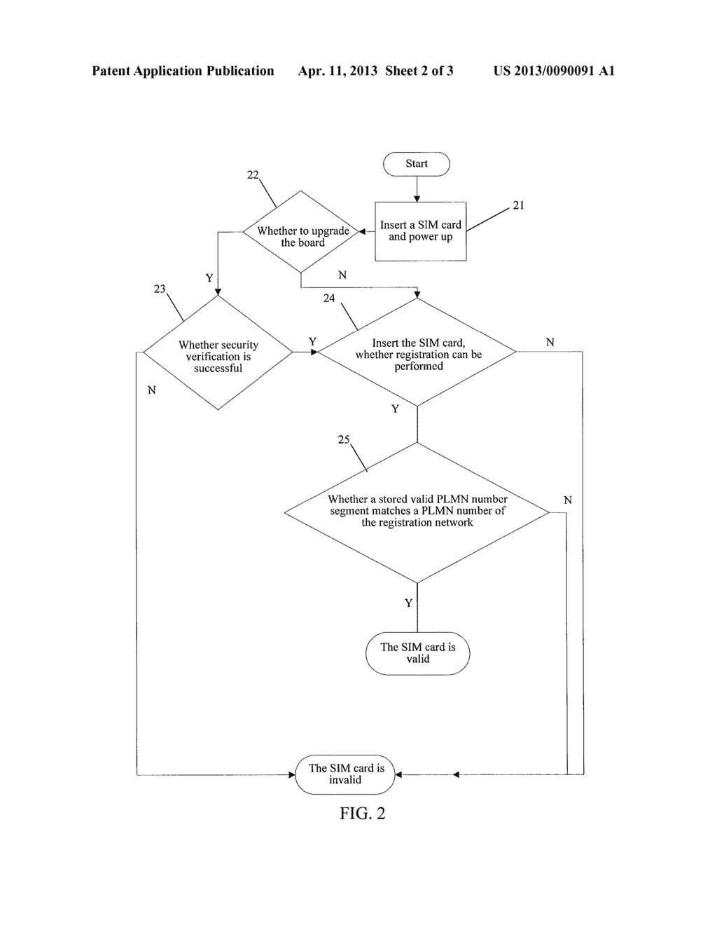 NETWORK LOCKING METHOD AND APPARATUS FOR TERMINAL - diagram, schematic, and image 03