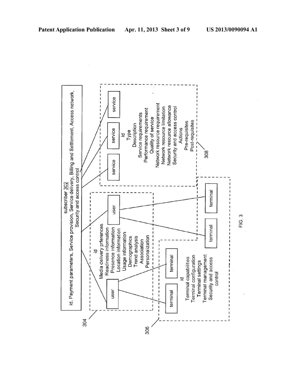 Application of Dynamic Profiles to the Allocation and Configuration of     Network Resources - diagram, schematic, and image 04