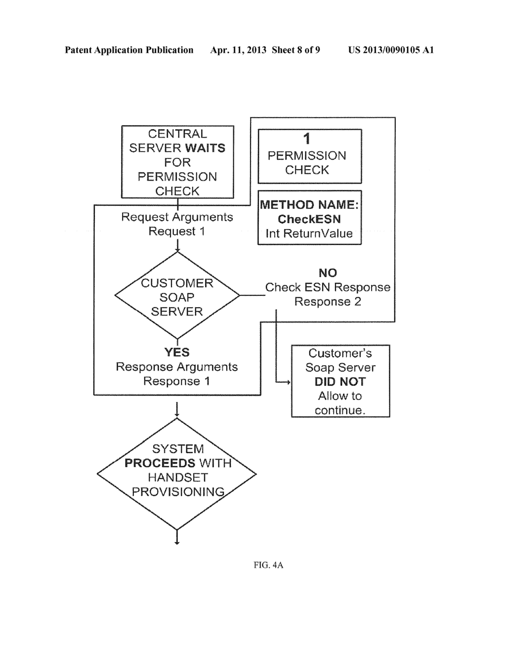 Control Software for Unlocking and Relocking Cellular Telephones - diagram, schematic, and image 09