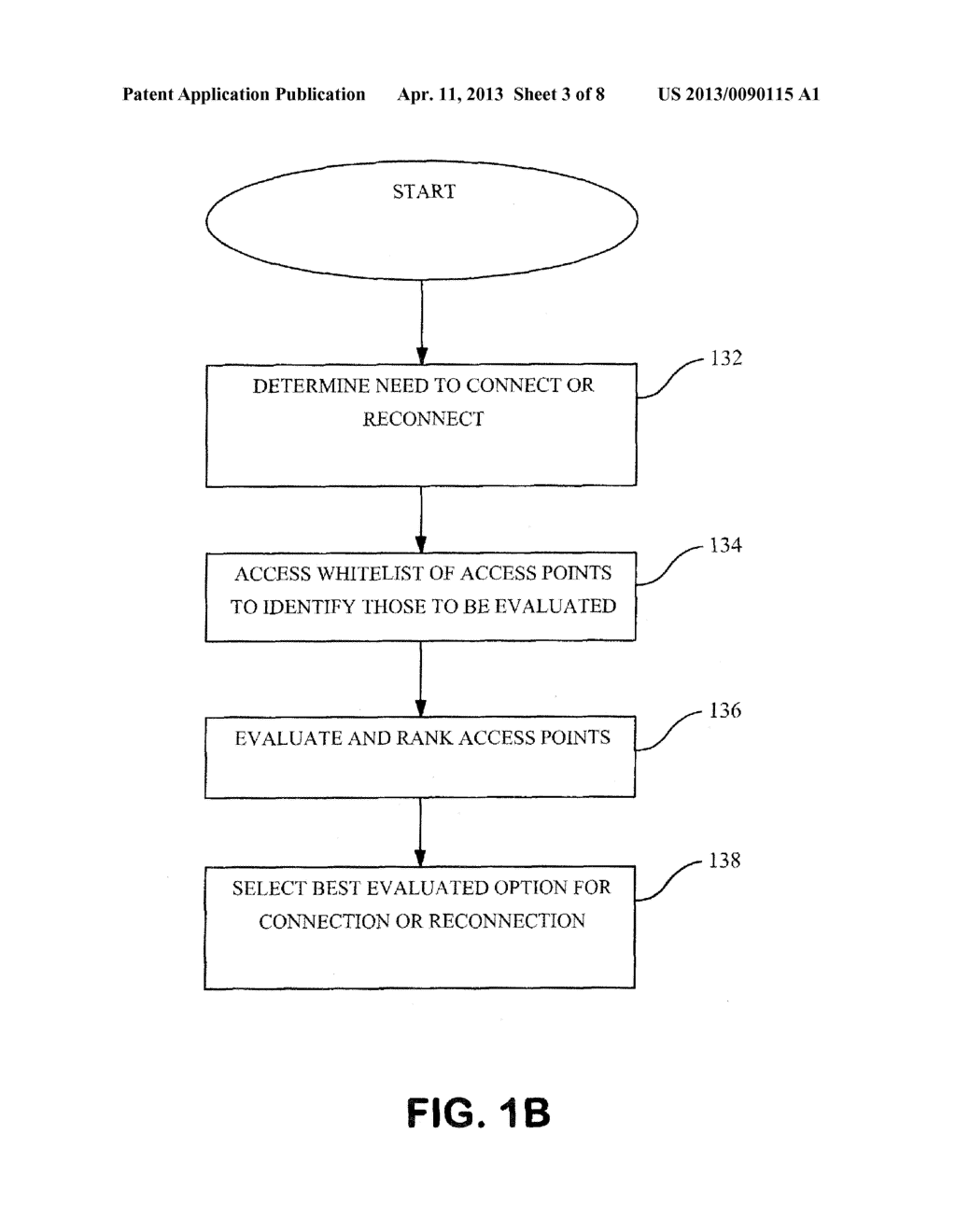 METHODS AND APPARATUS FOR INTELLIGENT INITIATION OF CONNECTIONS WITHIN A     NETWORK - diagram, schematic, and image 04