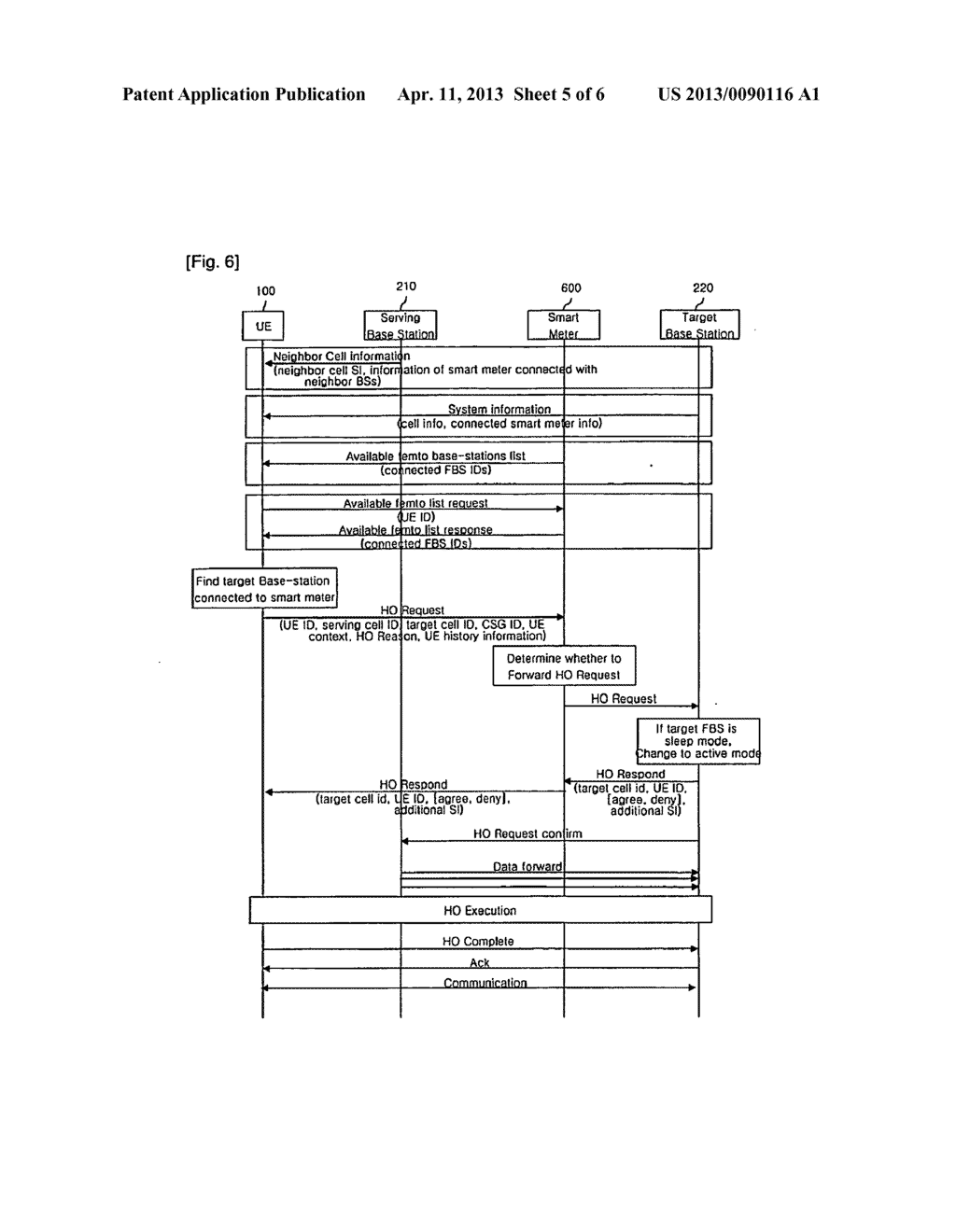 METHOD FOR PERFORMING HANDOVER OR INITIAL ACCESSING - diagram, schematic, and image 06