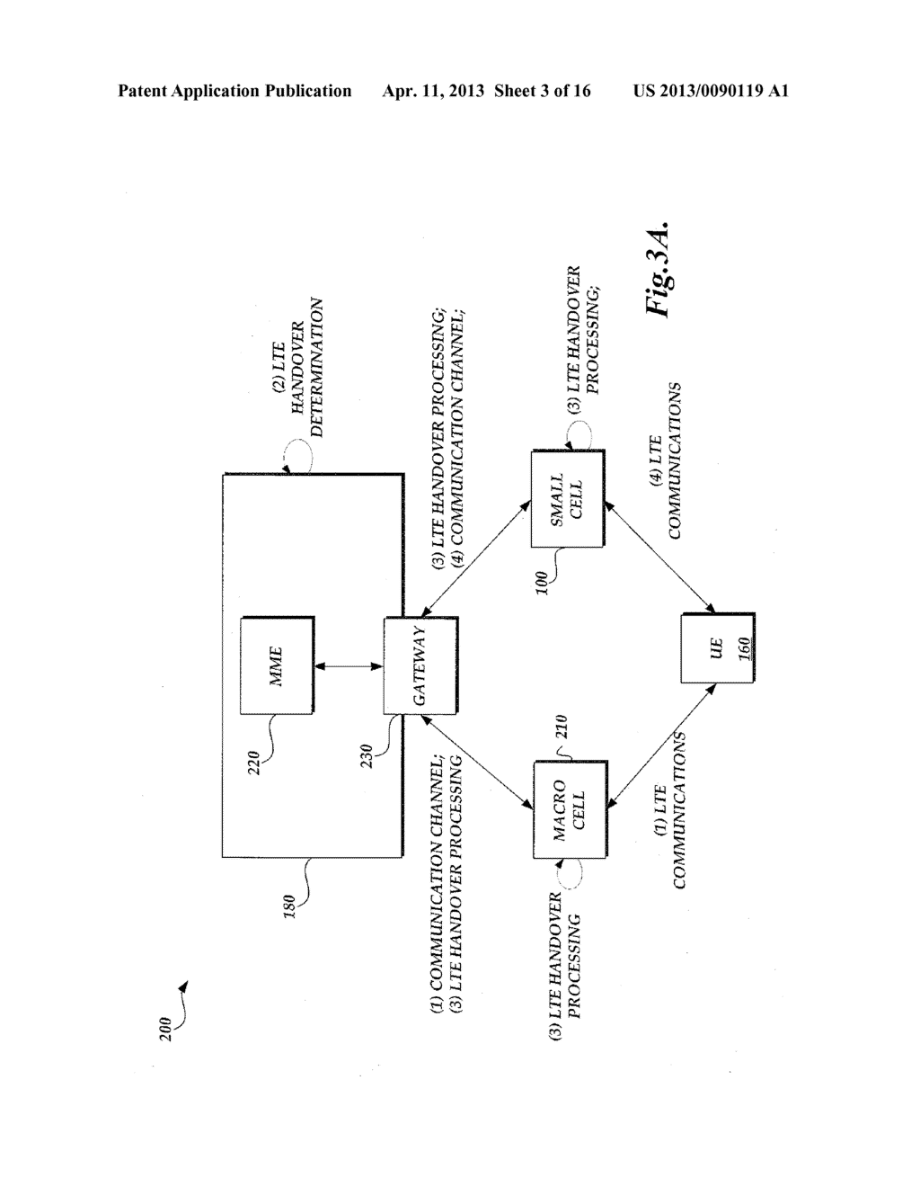 LOCATION PROCESSING IN SMALL CELLS IMPLEMENTING MULTIPLE AIR INTERFACES - diagram, schematic, and image 04