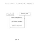 Method and Device for a Relay Node diagram and image