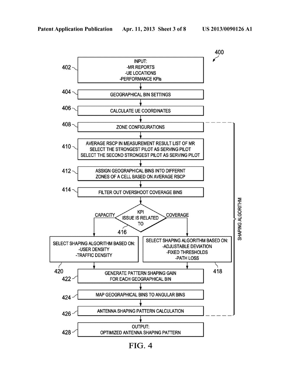 System and Methods for Beam Shaping in a Self-Organizing network (SON) - diagram, schematic, and image 04