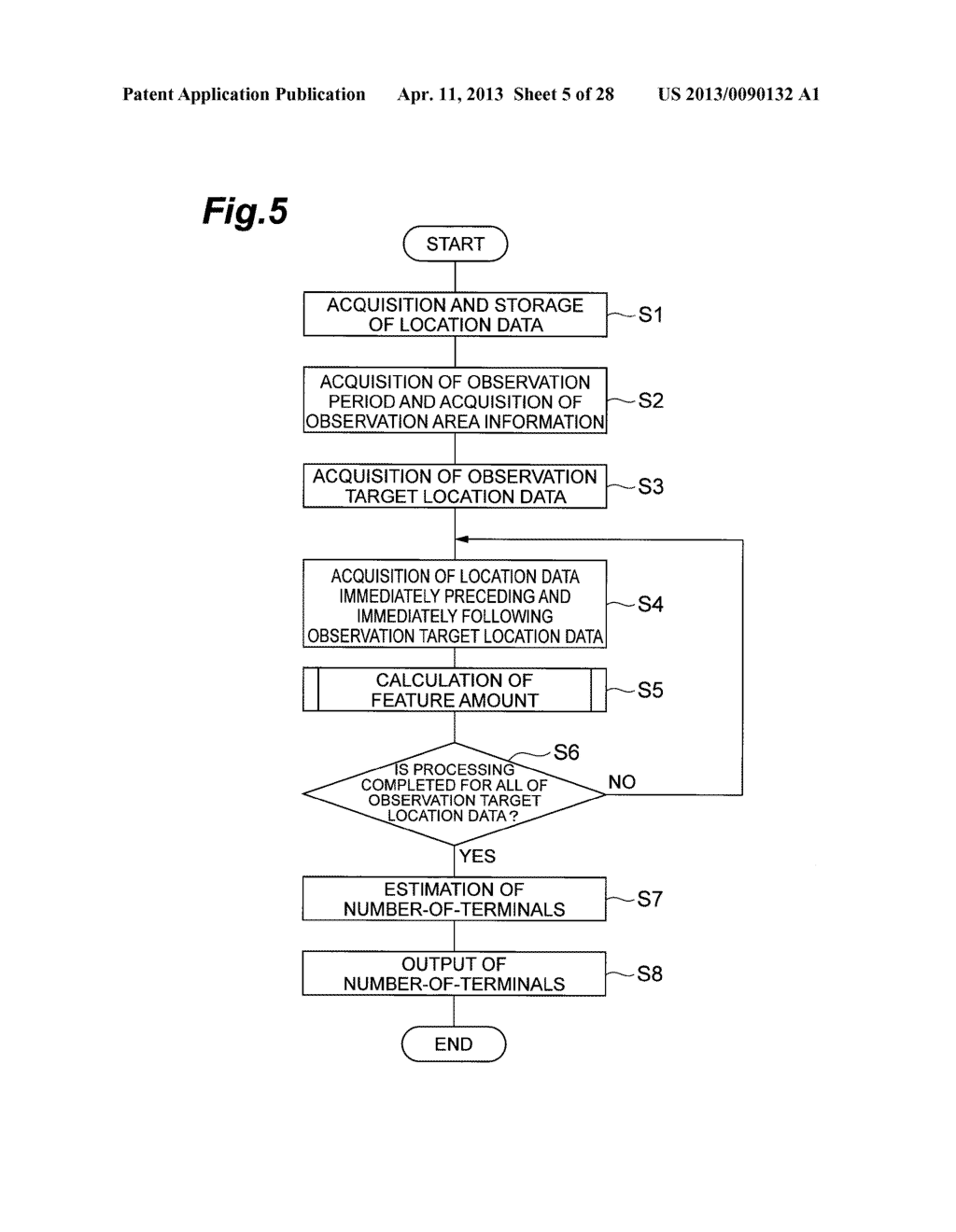 NUMBER OF TERMINAL ESTIMATION DEVICE AND NUMBER OF TERMINAL ESTIMATION     METHOD - diagram, schematic, and image 06