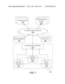 SYSTEM AND METHOD FOR CONNECTING GAMING USERS IN A SOCIAL NETWORK     ENVIRONMENT diagram and image