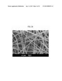 ULTRAFINE FIBER-BASED COMPOSITES HAVING HIGH HYDROSCOPICITY diagram and image