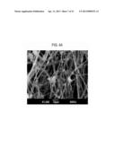 ULTRAFINE FIBER-BASED COMPOSITES HAVING HIGH HYDROSCOPICITY diagram and image