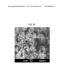 ULTRAFINE FIBER-BASED COMPOSITES HAVING HIGH HYDROSCOPICITY diagram and image