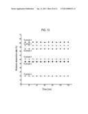 ULTRAFINE FIBER-BASED COMPOSITES HAVING HIGH HYDROSCOPICITY diagram and image